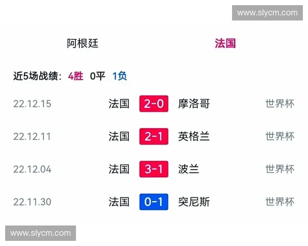 2026年世界杯赛程全览：各阶段详细时间安排及赛事亮点分析